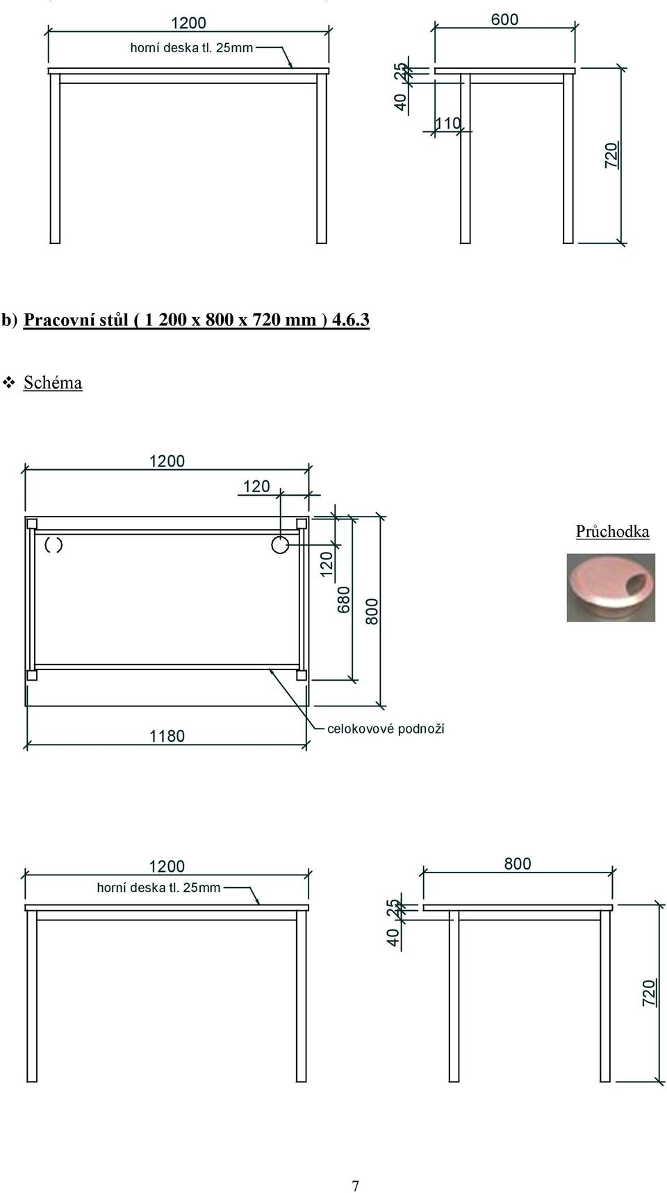 mm 110 b) Pracovní stůl ( 1 200 x x 720 mm