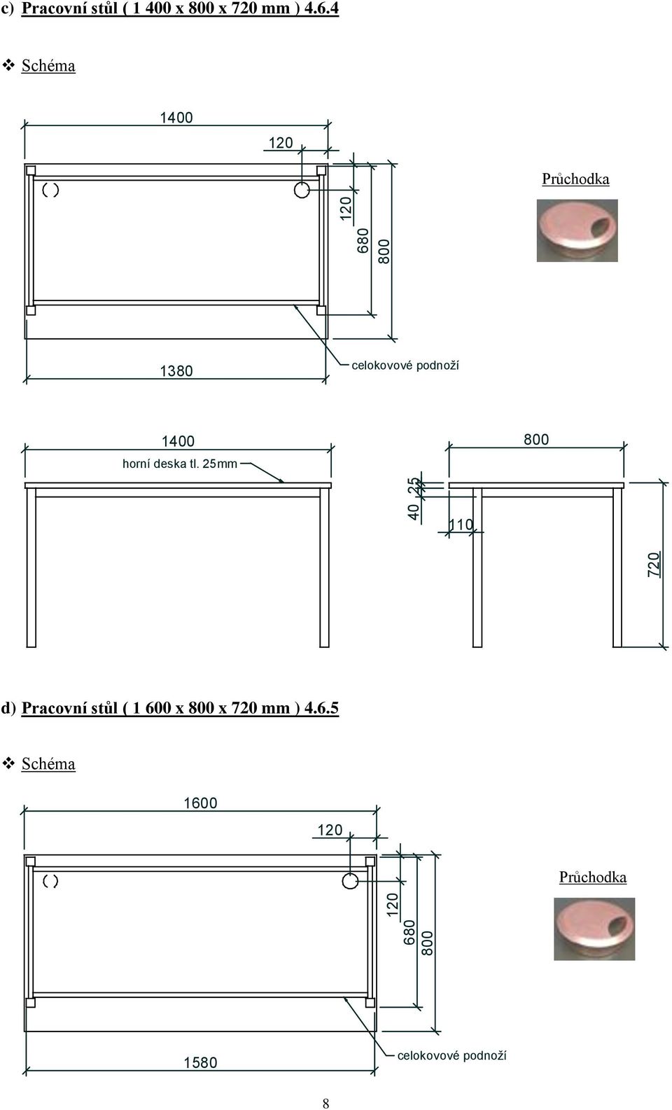 mm ) 4.6.