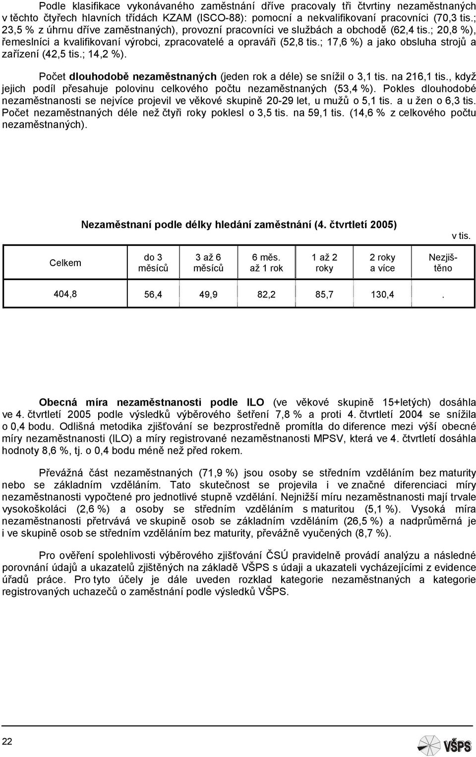 ; 17,6 %) a jako obsluha strojů a zařízení (42,5 tis.; 14,2 %). Počet dlouhodobě nezaměstnaných (jeden rok a déle) se snížil o 3,1 tis. na 216,1 tis.