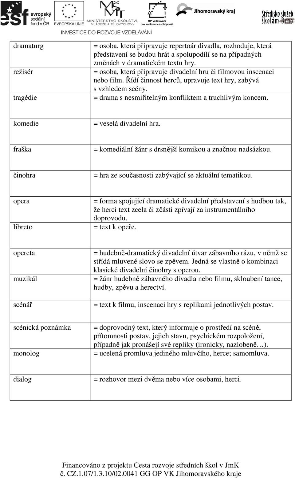 komedie = veselá divadelní hra. fraška = komediální žánr s drsnější komikou a značnou nadsázkou. činohra = hra ze současnosti zabývající se aktuální tematikou.