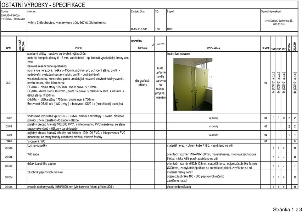 1 mm, voděodolné - hpl laminát vysokotlaký, hrany abs mm barevné řešení bude upřesněno, nosná kce nerezová: nožka v=150mm, profil u - pro uchycení stěny, profil l - nadedveřní vyztužení sestavy