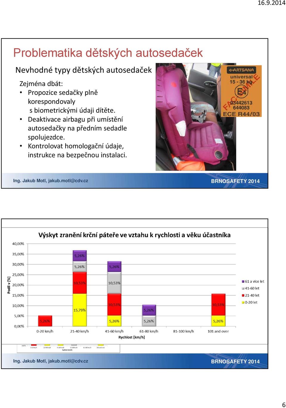 Deaktivace airbagu při umístění autosedačky na předním sedadle spolujezdce.