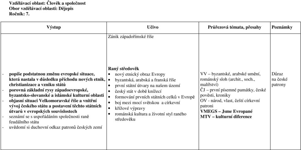 porovná základní rysy západoevropské, byzantsko-slovanské a islámské kulturní oblasti - objasní situaci Velkomoravské říše a vnitřní vývoj českého státu a postavení těchto státních útvarů v