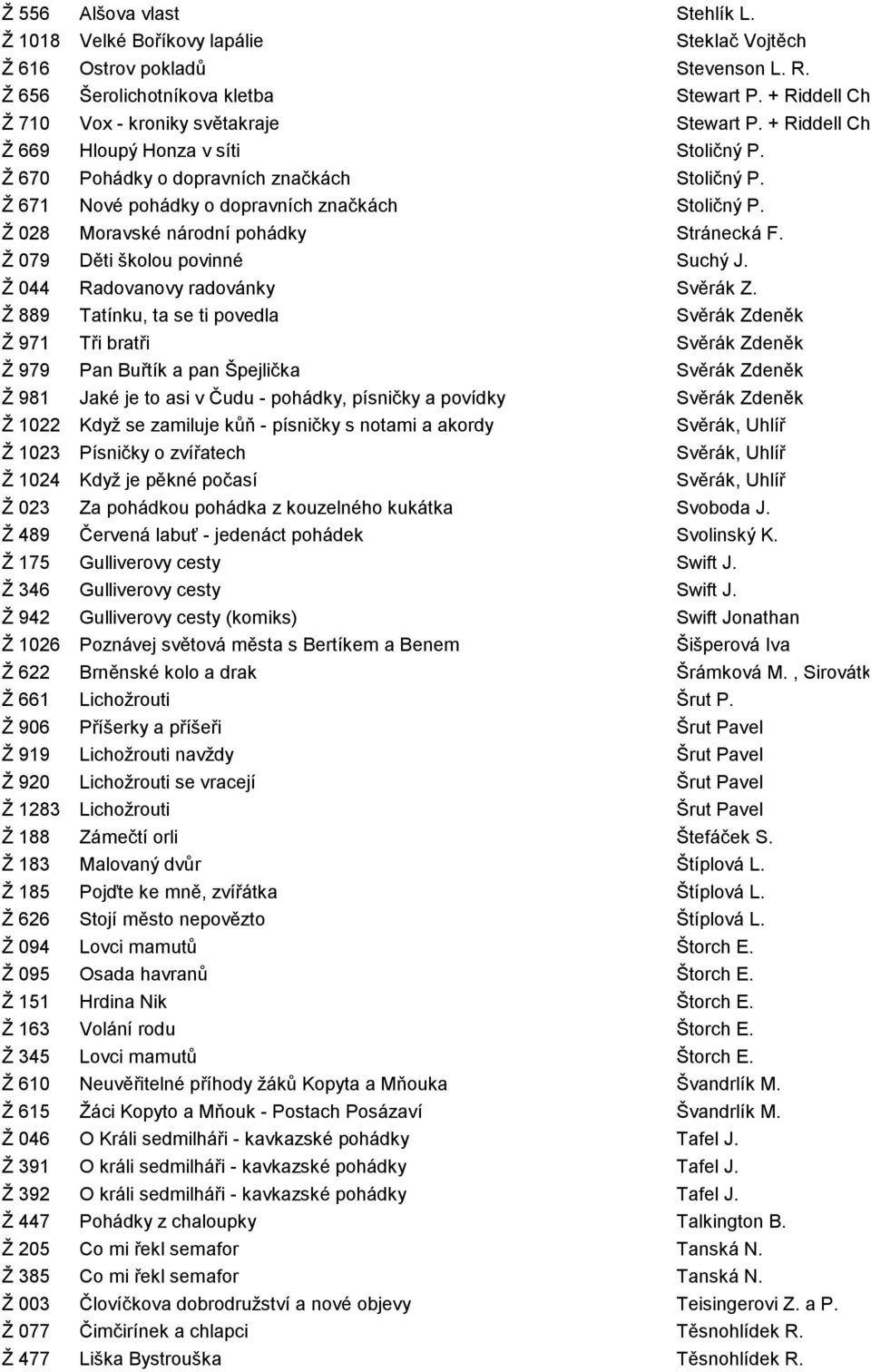 Ž 028 Moravské národní pohádky Stránecká F. Ž 079 Děti školou povinné Suchý J. Ž 044 Radovanovy radovánky Svěrák Z.
