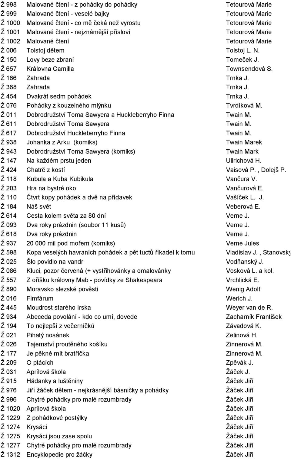 Ž 166 Zahrada Trnka J. Ž 368 Zahrada Trnka J. Ž 454 Dvakrát sedm pohádek Trnka J. Ž 076 Pohádky z kouzelného mlýnku Tvrdíková M. Ž 011 Dobrodružství Toma Sawyera a Huckleberryho Finna Twain M.