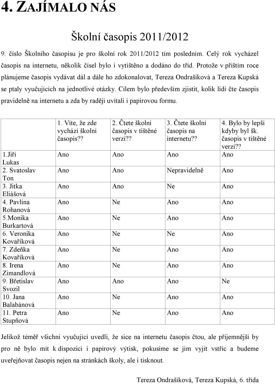 Cílem bylo především zjistit, kolik lidí čte časopis pravidelně na internetu a zda by raději uvítali i papírovou formu. 1.Jiří Lukas 2. Svatoslav Ton 3. Jitka Eliášová 4. Pavlína Rohanová 5.