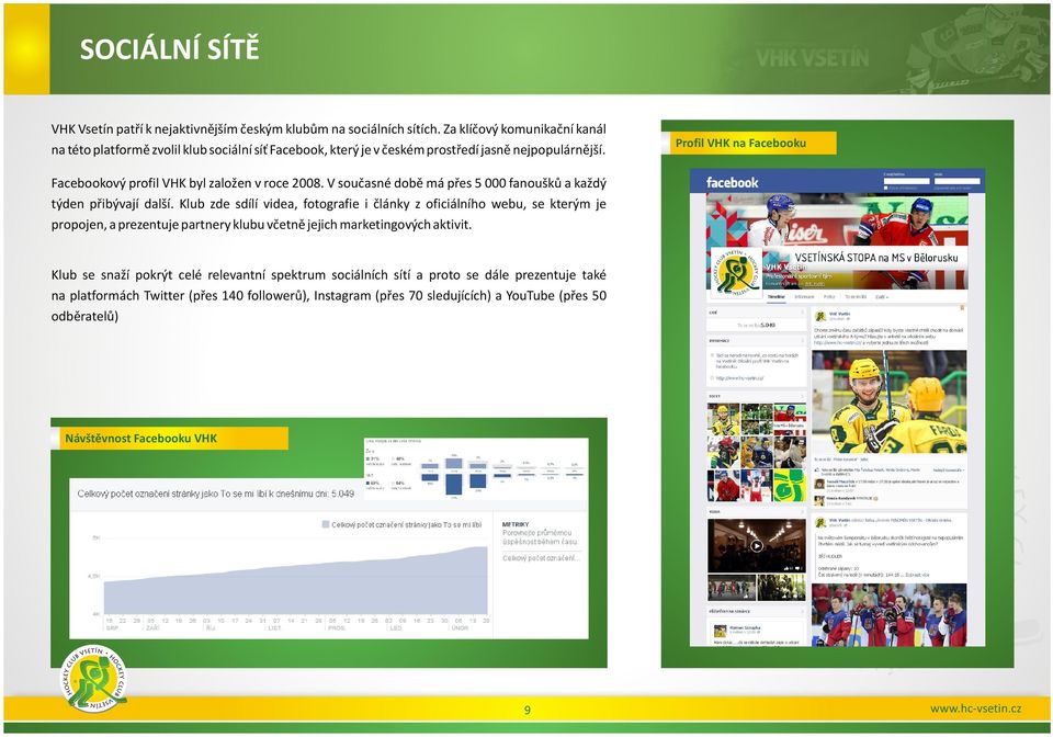 Profil VHK na Facebooku Facebookový profil VHK byl založen v roce 2008. V současné době má přes 5 000 fanoušků a každý týden přibývají další.
