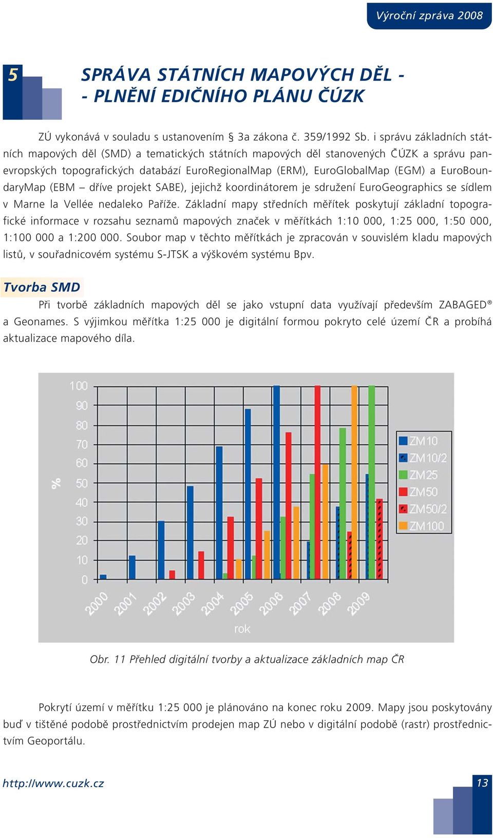 EuroBoundaryMap (EBM dříve projekt SABE), jejichž koordinátorem je sdružení EuroGeographics se sídlem v Marne la Vellée nedaleko Paříže.