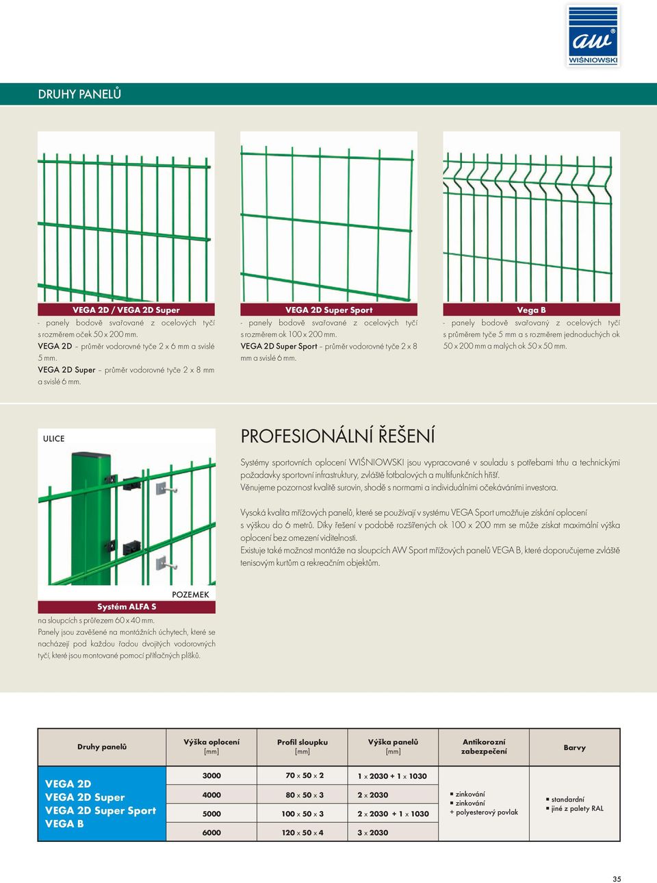 VEGA 2D Super Sport průměr vodorovné tyče 2x8 mm a svislé 6 mm. Vega B - panely bodově svařovaný z ocelových tyčí s průměrem tyče 5 mm a s rozměrem jednoduchých ok 50 x 200 mm a malých ok 50 x 50 mm.