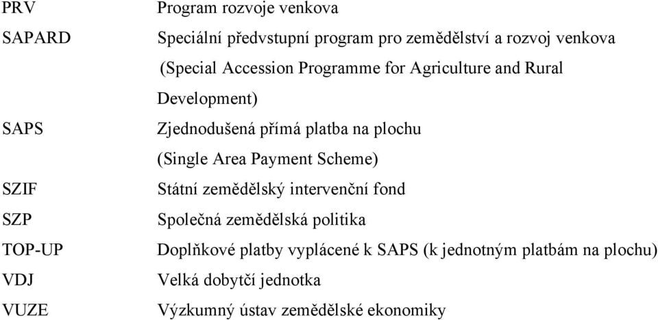 plochu (Single Area Payment Scheme) Státní zemědělský intervenční fond Společná zemědělská politika Doplňkové