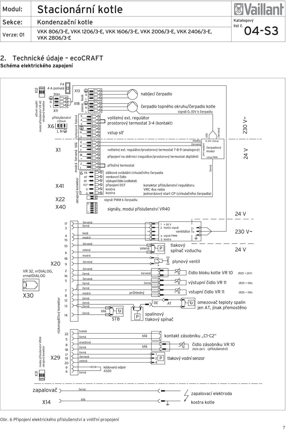 Obr. 6 Připojení elektrického