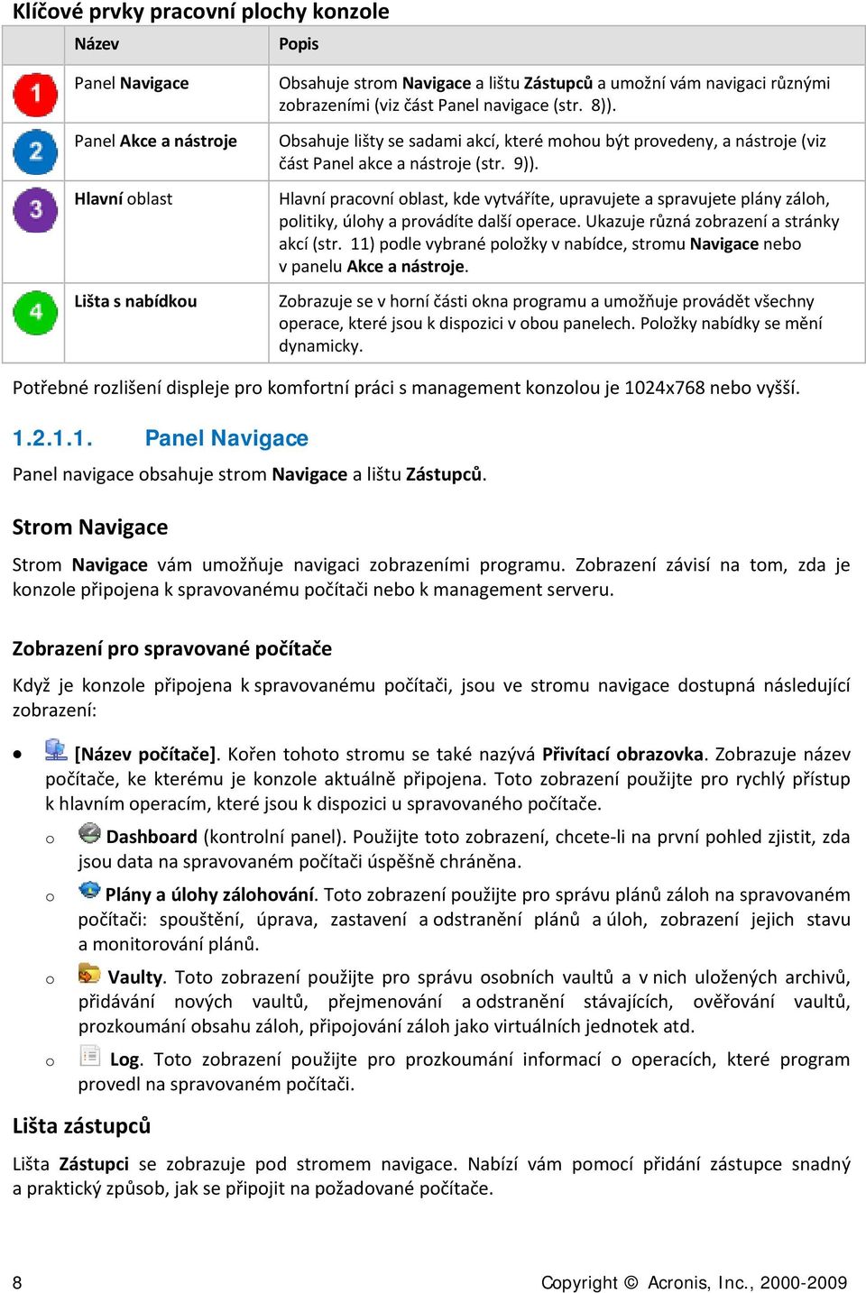 Hlavní pracvní blast, kde vytváříte, upravujete a spravujete plány zálh, plitiky, úlhy a prvádíte další perace. Ukazuje různá zbrazení a stránky akcí (str.