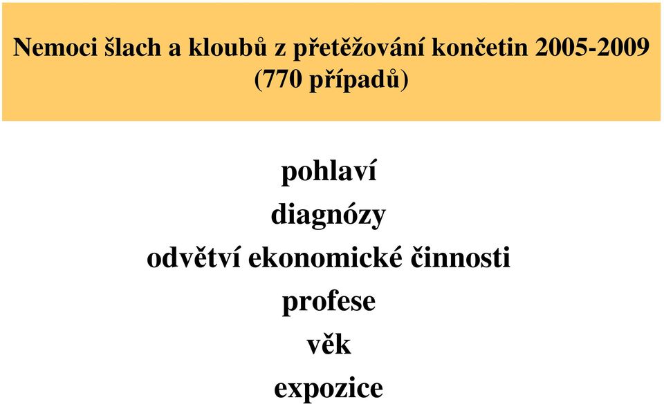 (770 případů) pohlaví diagnózy