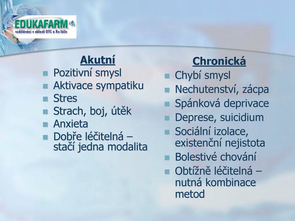 Nechutenství, zácpa Spánková deprivace Deprese, suicidium Sociální