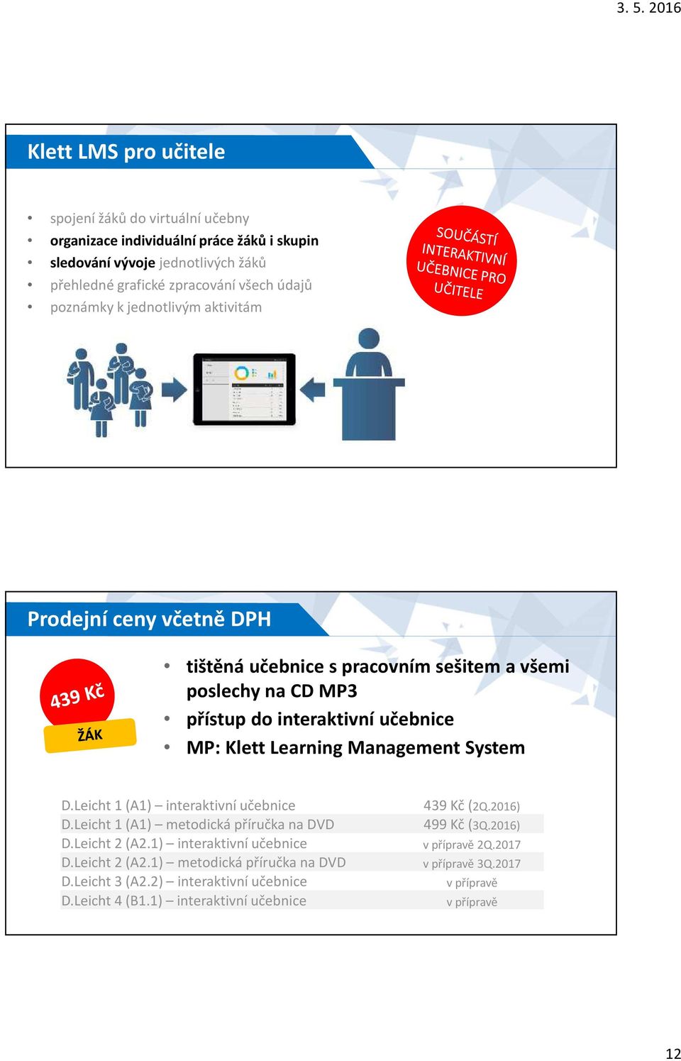 Management System D.Leicht 1 (A1) interaktivní učebnice 439 Kč (2Q.2016) D.Leicht 1 (A1) metodická příručka na DVD 499 Kč (3Q.2016) D.Leicht 2 (A2.