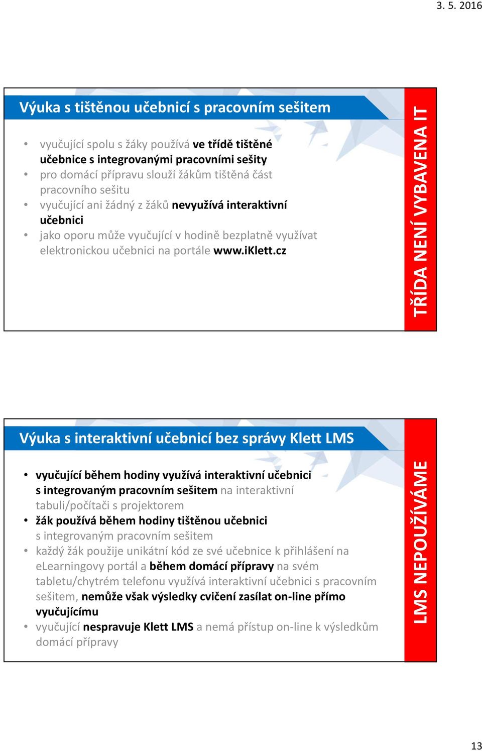 cz TŘÍDA NENÍ VYBAVENA IT Výuka s interaktivní učebnicí bez správy Klett LMS vyučující během hodiny využívá interaktivní učebnici s integrovaným pracovním sešitem na interaktivní tabuli/počítači s