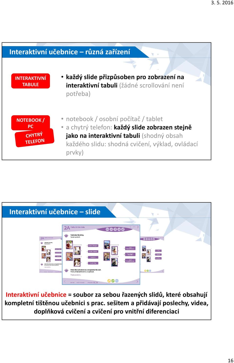 obsah každého slidu: shodná cvičení, výklad, ovládací prvky) Interaktivní učebnice slide Interaktivní učebnice = soubor za sebou řazených