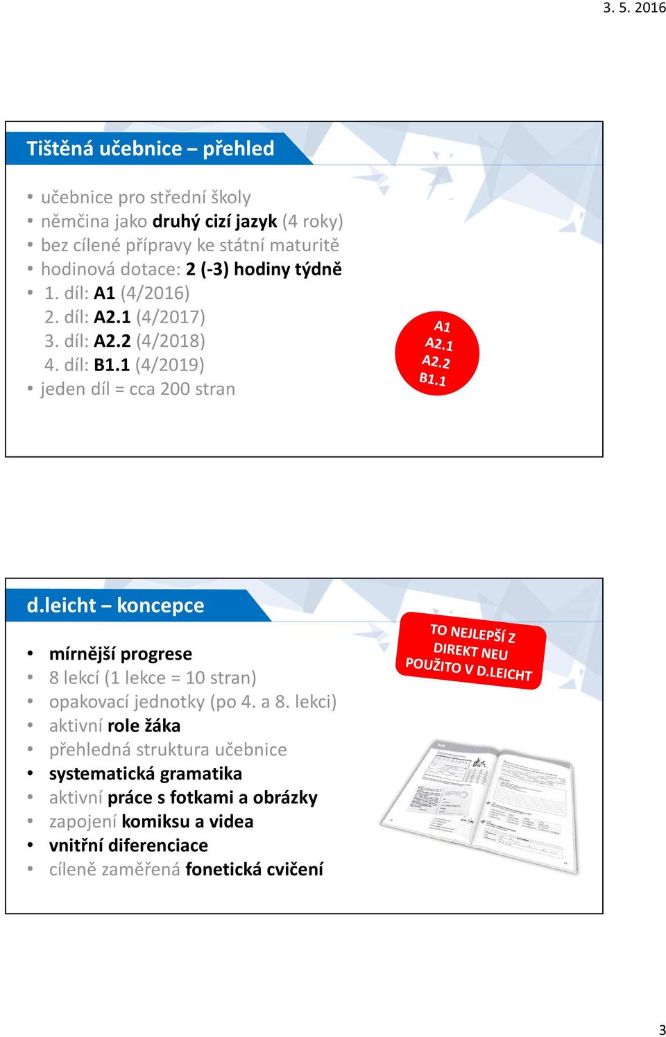 leicht koncepce mírnější progrese 8 lekcí(1 lekce = 10 stran) opakovací jednotky (po 4. a 8.