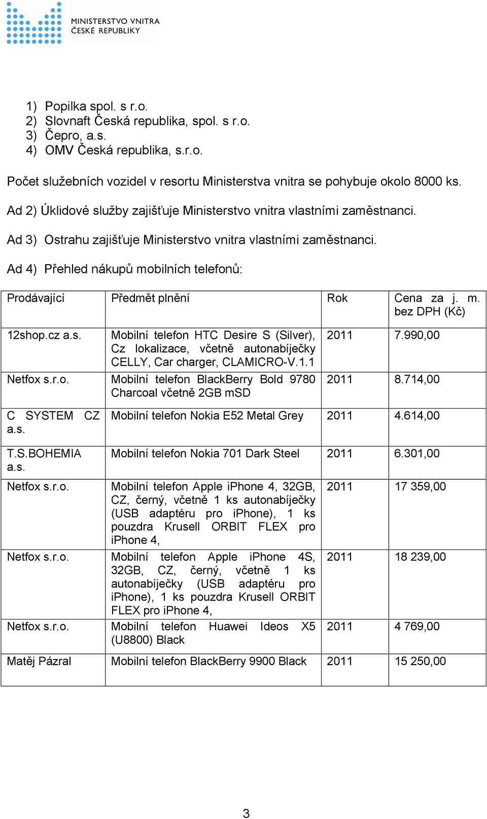 Ad 4) Přehled nákupů mobilních telefonů: Prodávající Předmět plnění Rok Cena za j. m. bez DPH (Kč) 12shop.