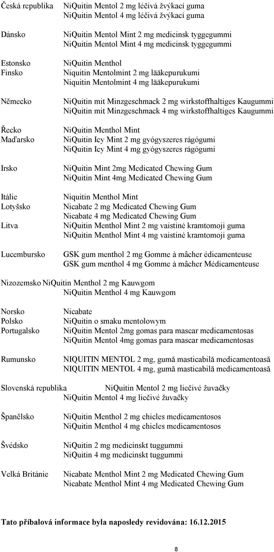 2 mg wirkstoffhaltiges Kaugummi NiQuitin mit Minzgeschmack 4 mg wirkstoffhaltiges Kaugummi NiQuitin Menthol Mint NiQuitin Icy Mint 2 mg gyógyszeres rágógumi NiQuitin Icy Mint 4 mg gyógyszeres