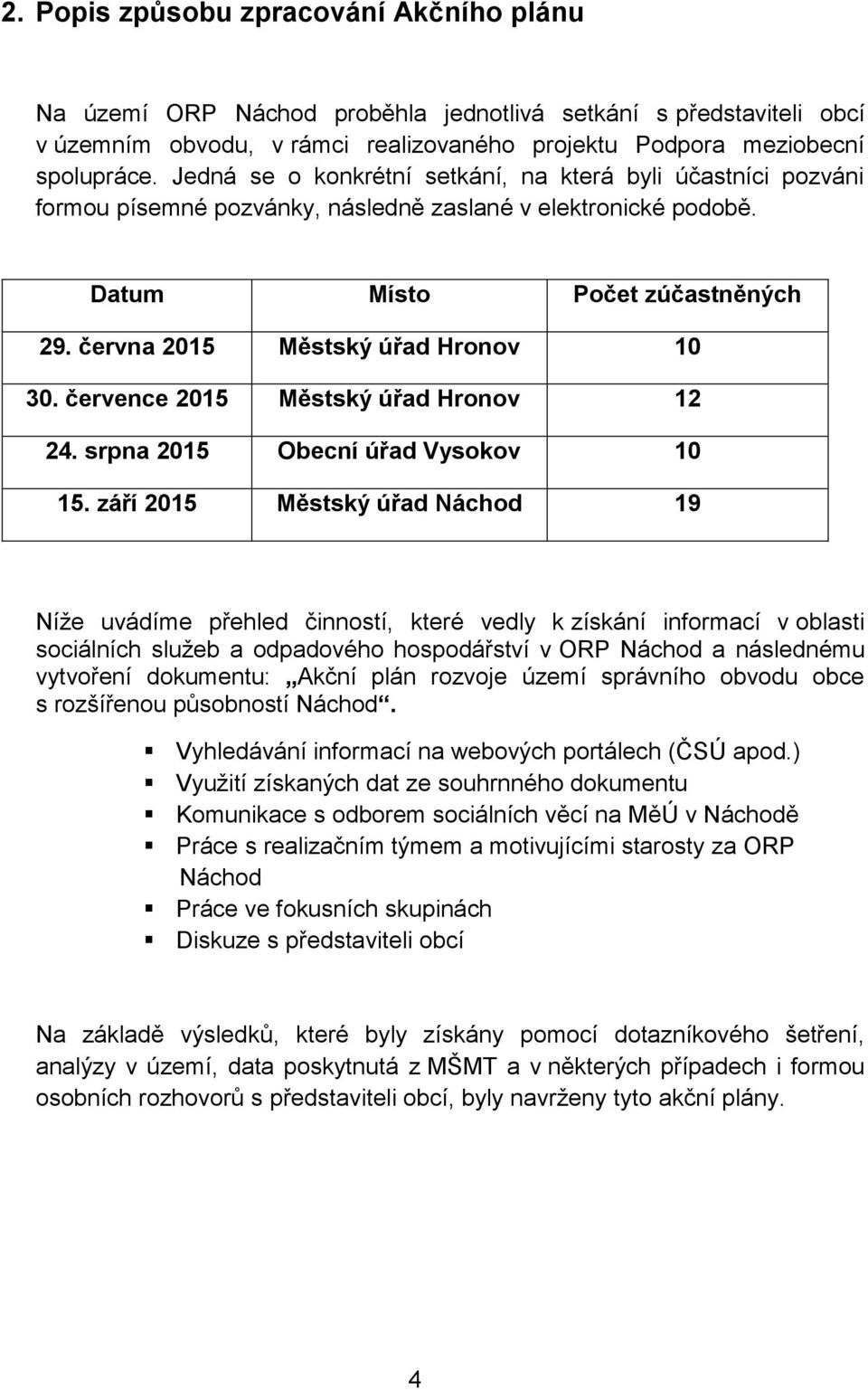 července 2015 Městský úřad Hronov 12 24. srpna 2015 Obecní úřad Vysokov 10 15.