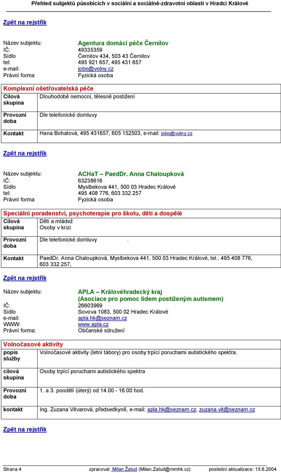 Anna Chaloupková IČ: 63238616 Myslbekova 441, 500 03 Hradec Králové tel: 495 408 776, 603 332 257 Právní forma Fyzická osoba Speciální poradenství, psychoterapie pro školu, děti a dospělé Děti a