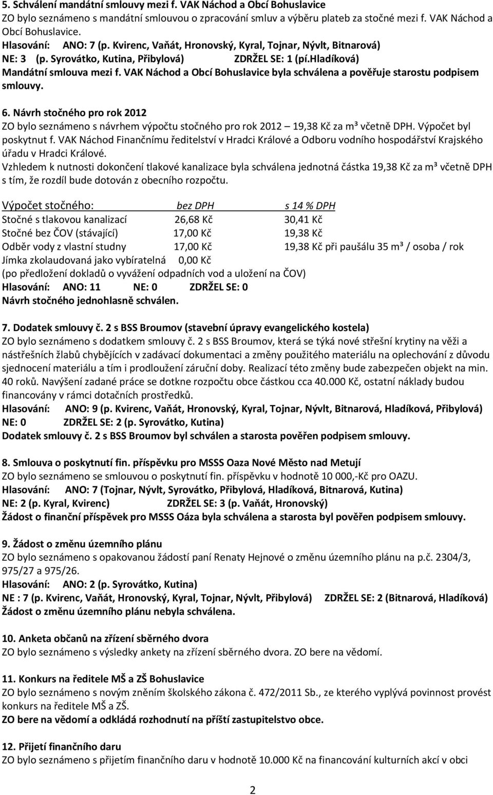 VAK Náchod a Obcí Bohuslavice byla schválena a pověřuje starostu podpisem smlouvy. 6. Návrh stočného pro rok 2012 ZO bylo seznámeno s návrhem výpočtu stočného pro rok 2012 19,38 Kč za m³ včetně DPH.