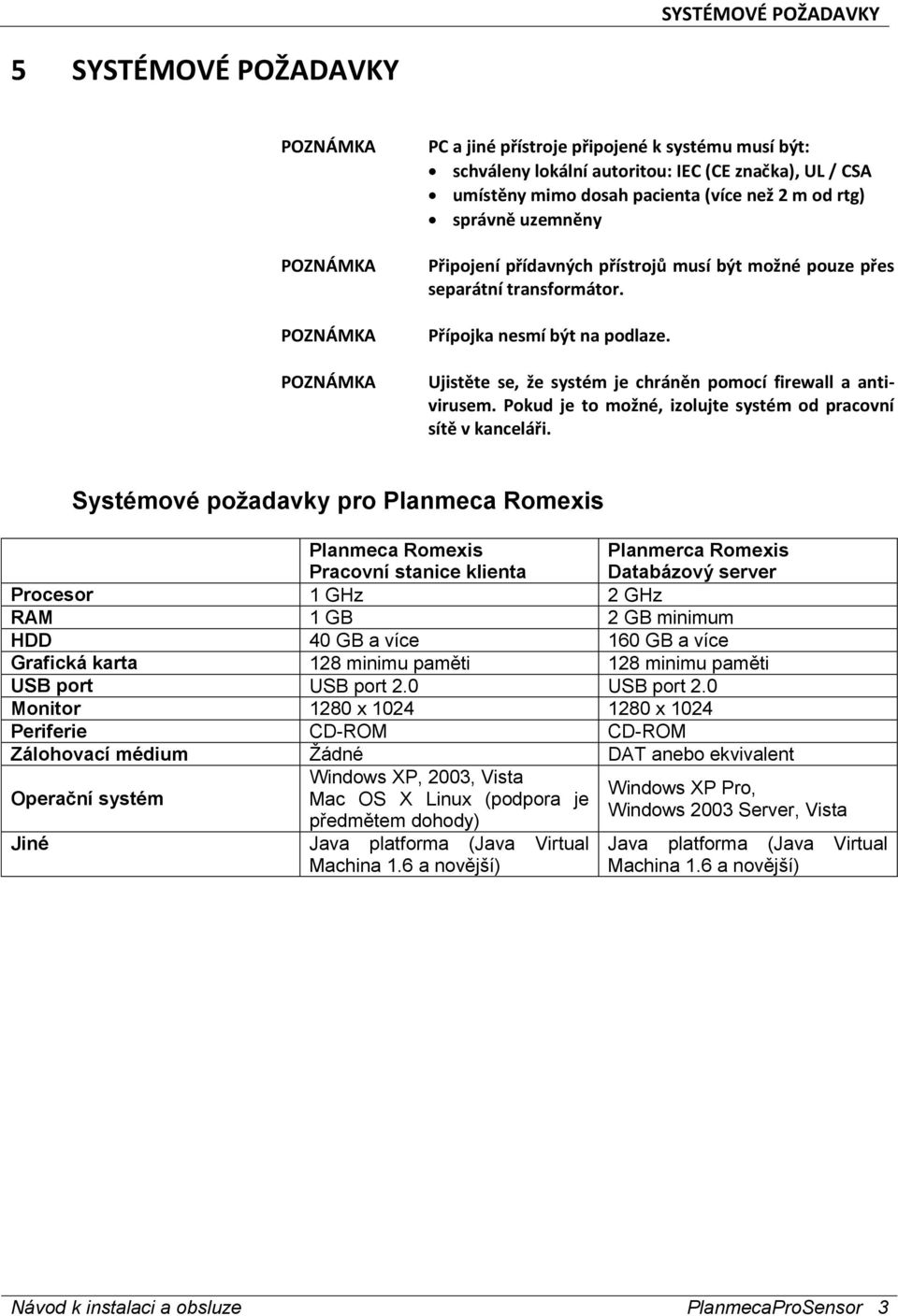 Pokud je to možné, izolujte systém od pracovní sítě v kanceláři.