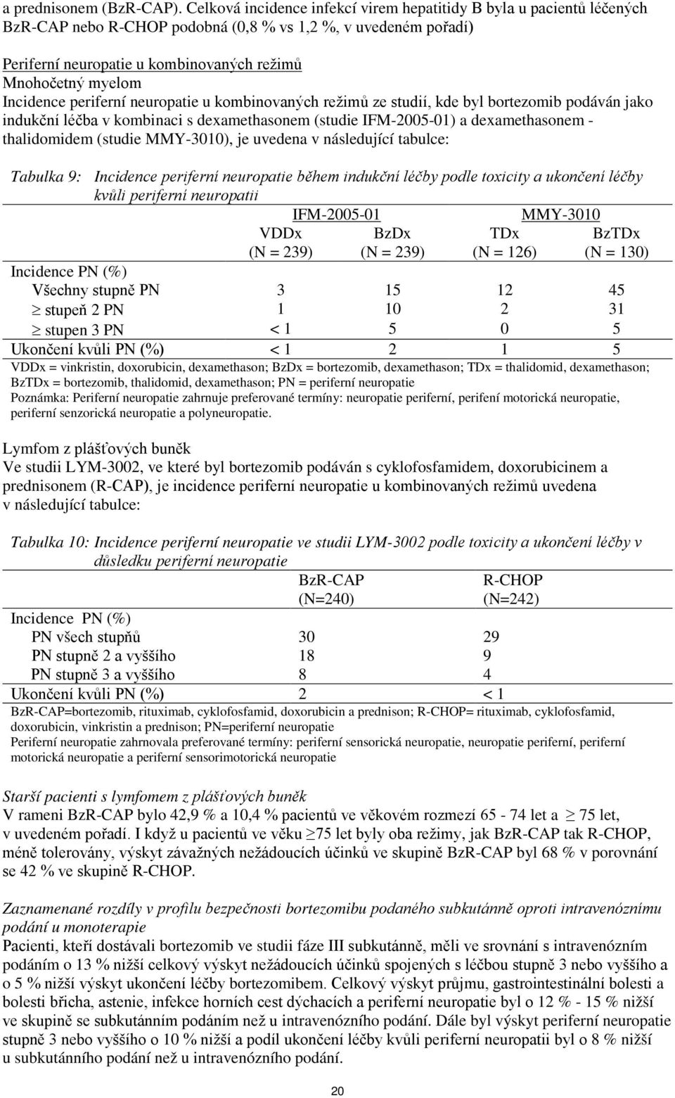Incidence periferní neuropatie u kombinovaných režimů ze studií, kde byl bortezomib podáván jako indukční léčba v kombinaci s dexamethasonem (studie IFM-2005-01) a dexamethasonem - thalidomidem