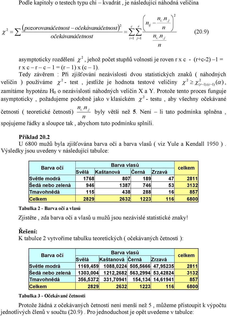 Tedy závěem : Při zišťováí ezávislosti dvou statistických zaků ( áhodých veliči ) oužíváme χ - test, estliže e hodota testové veličiy χ χ ( 1).