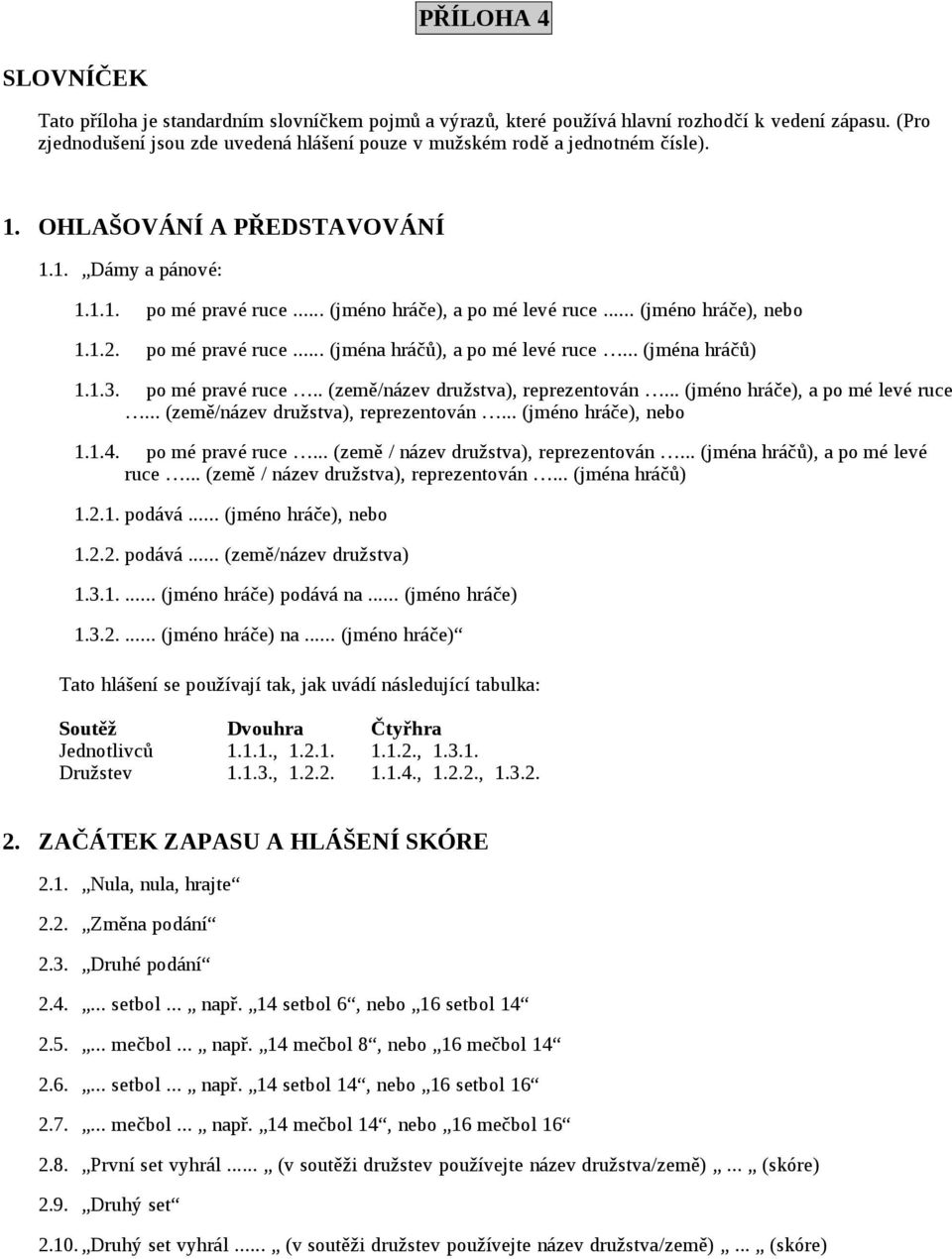 .. (jméno hráče), nebo 1.1.2. po mé pravé ruce... (jména hráčů), a po mé levé ruce... (jména hráčů) 1.1.3. po mé pravé ruce.. (země/název družstva), reprezentován... (jméno hráče), a po mé levé ruce.