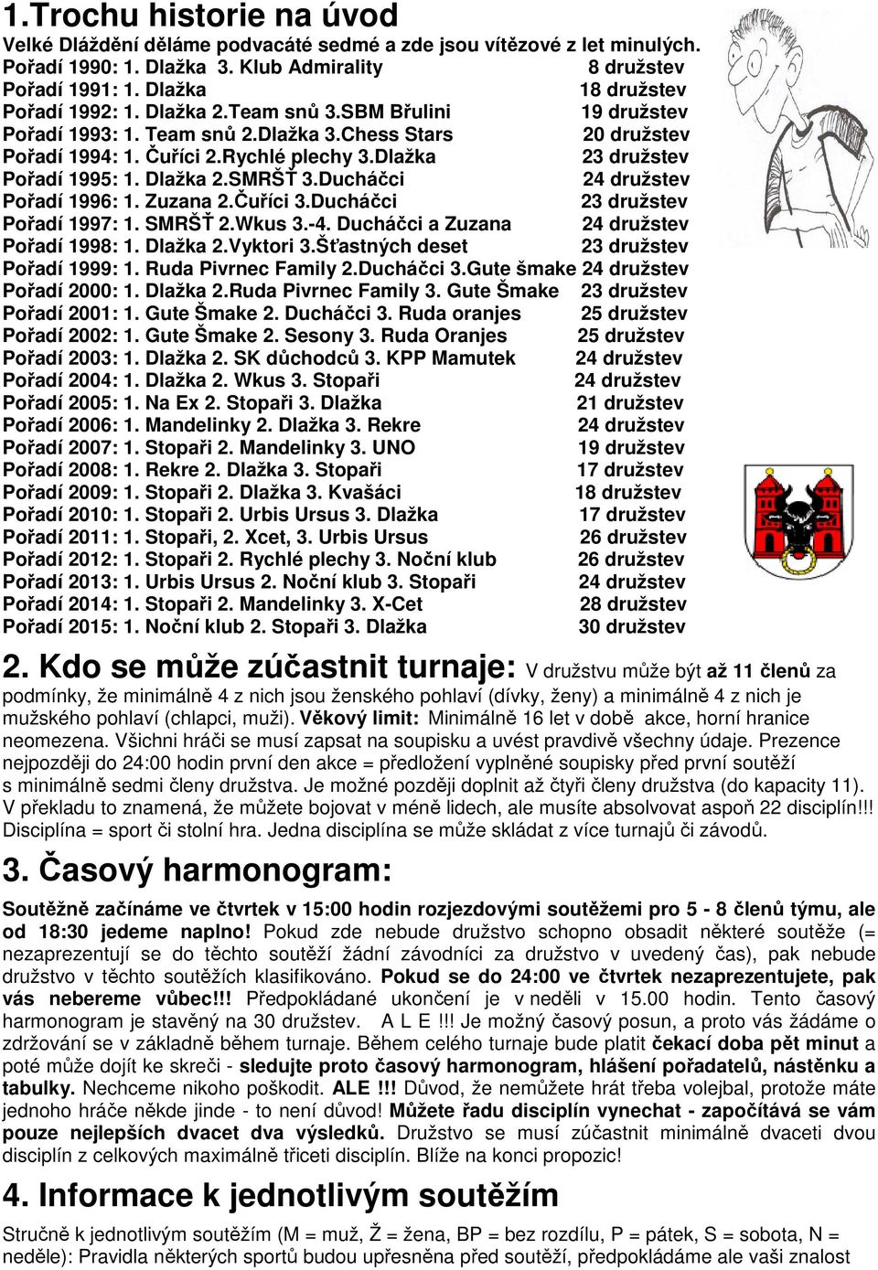 Dlažka 23 družstev Pořadí 1995: 1. Dlažka 2.SMRŠŤ 3.Ducháčci 24 družstev Pořadí 1996: 1. Zuzana 2.Čuříci 3.Ducháčci 23 družstev Pořadí 1997: 1. SMRŠŤ 2.Wkus 3.-4.