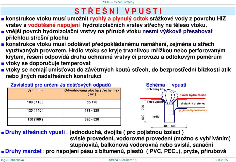 Hrdlo vtoku se kryje trvanlivou mřížkou nebo perforovaným krytem, řešení odpovídá druhu ochranné vrstvy či provozu a odtokovým poměrům vtoky se doporučuje temperovat vtoky se nemají umísťovat do