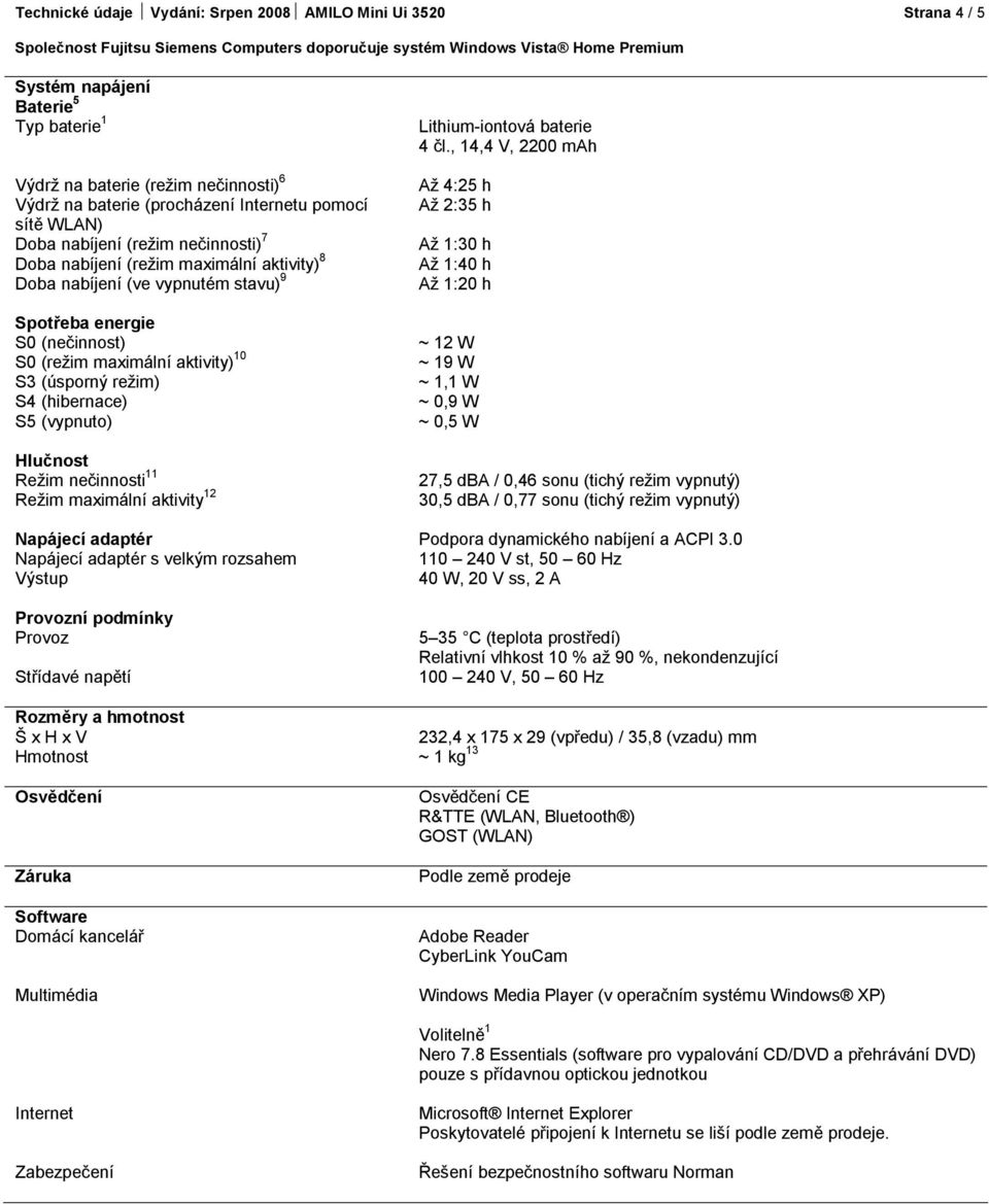 režim) S4 (hibernace) S5 (vypnuto) Hlučnost Režim nečinnosti 11 Režim maximální aktivity 12 Lithium-iontová baterie 4 čl.
