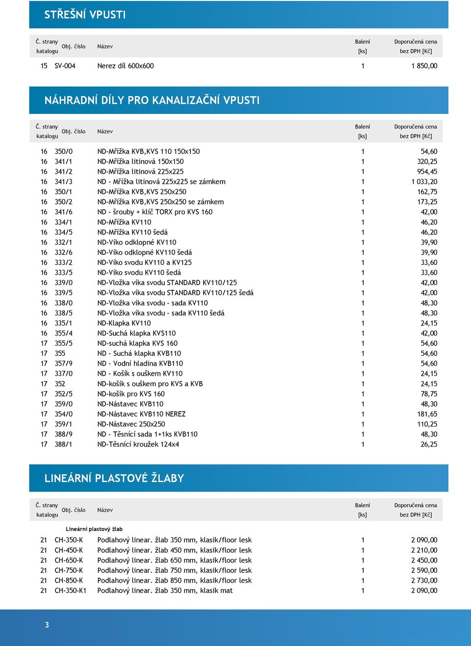 KVB,KVS 2x2 se zámm N - šrouby + klíč TORX KVS 0 N-Mřížka KV0 N-Mřížka KV0 šedá N-Víko odklopné KV0 N-Víko odklopné KV0 šedá N-Víko svodu KV0 a KV2 N-Víko svodu KV0 šedá N-Vložka víka svodu STANAR