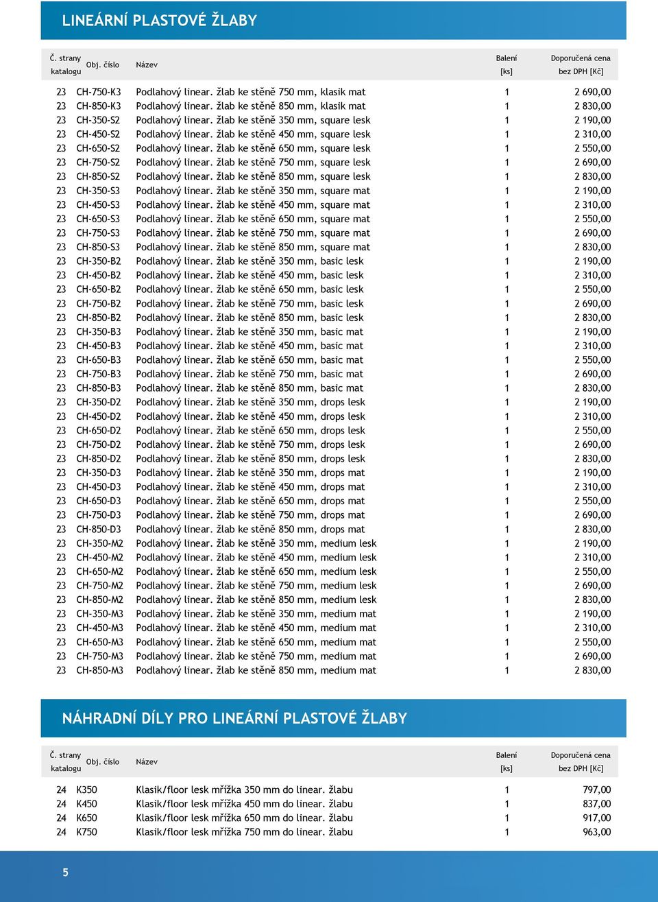 4 7 8 3 4 7 8 square square square square square basic basic basic basic basic drops drops drops drops drops medium medium medium medium medium oporučená cena bez PH [Kč] 2 90,00 2 30,00 2,00 2 90,00