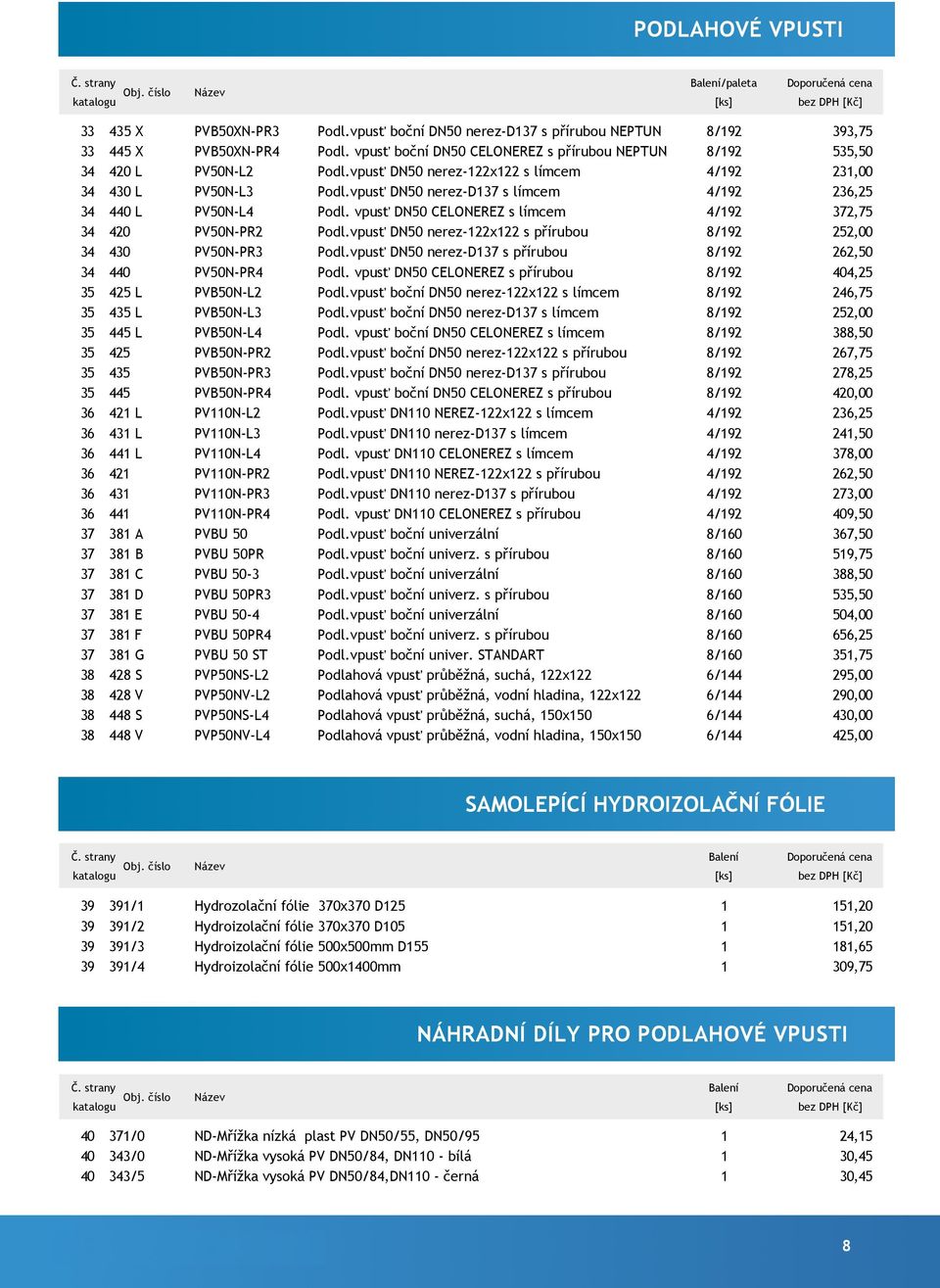 PVBU -3 PVBU PR3 PVBU -4 PVBU PR4 PVBU ST PVPNS-L2 PVPNV-L2 PVPNS-L4 PVPNV-L4 Podl.vpusť boční N nerez-37 s přírubou NEPTUN Podl. vpusť boční N CELONEREZ s přírubou NEPTUN Podl.