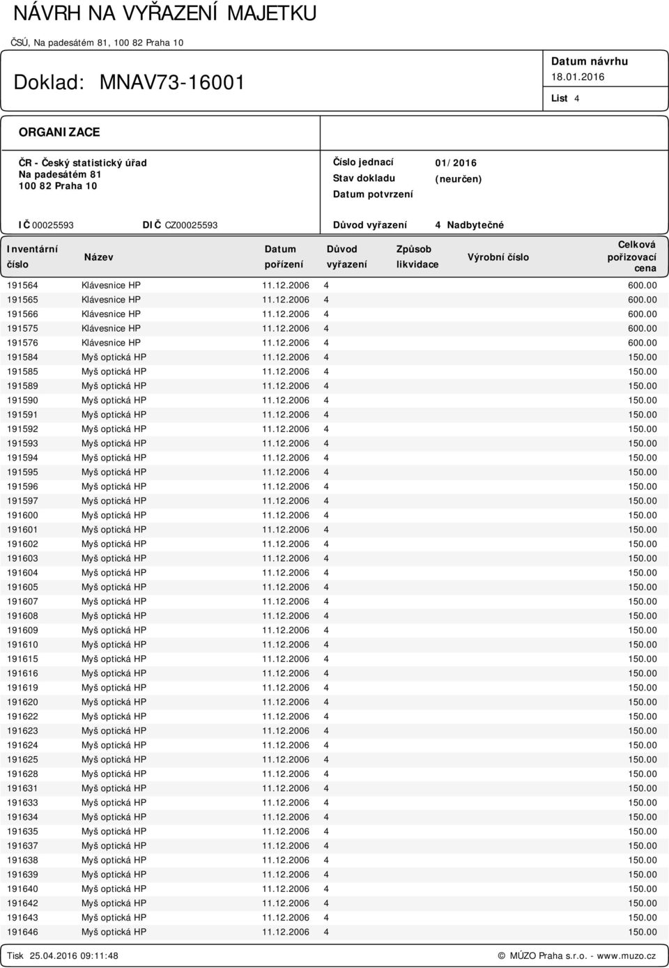 12.2006 4 191594 Myš optická HP 11.12.2006 4 191595 Myš optická HP 11.12.2006 4 191596 Myš optická HP 11.12.2006 4 191597 Myš optická HP 11.12.2006 4 191600 Myš optická HP 11.12.2006 4 191601 Myš optická HP 11.
