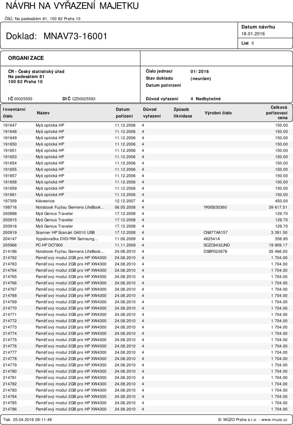 12.2006 4 197359 klávesnice 12.12.2007 4 450.00 198716 Notebook Fujitsu Siemens LifeBook 06.05.2008 4 YK9S030360 39 617.51 200888 Myš Genius Traveler 17.12.2008 4 129.70 200915 Myš Genius Traveler 17.