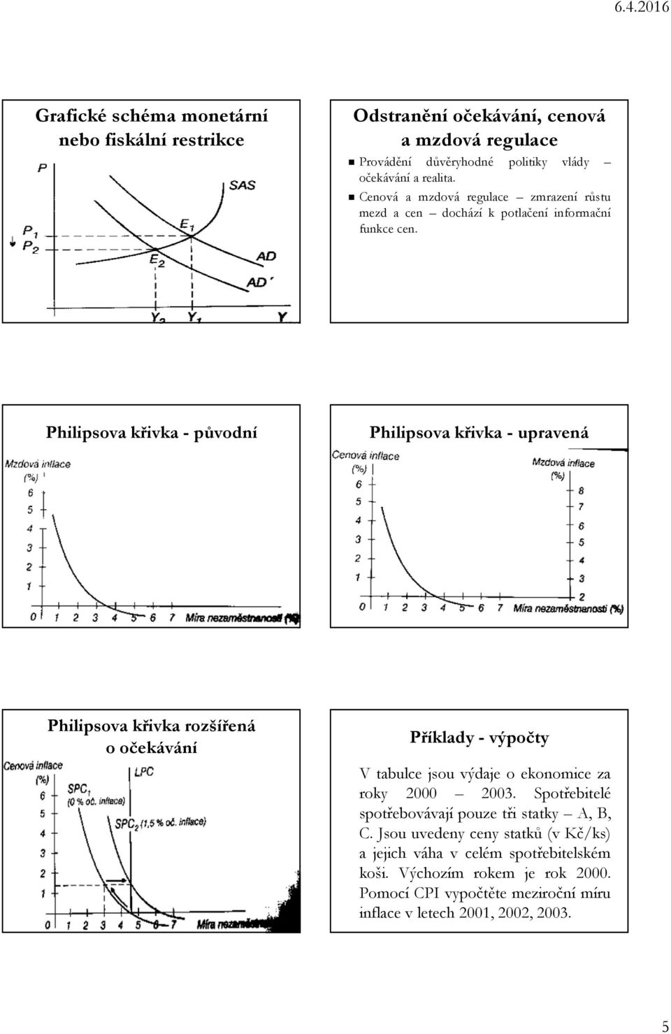Philipsova křivka - původní Philipsova křivka - upravená Philipsovakřivka rozšířená o očekávání Příklady - výpočty V tabulce jsou výdaje o ekonomice za roky 2000