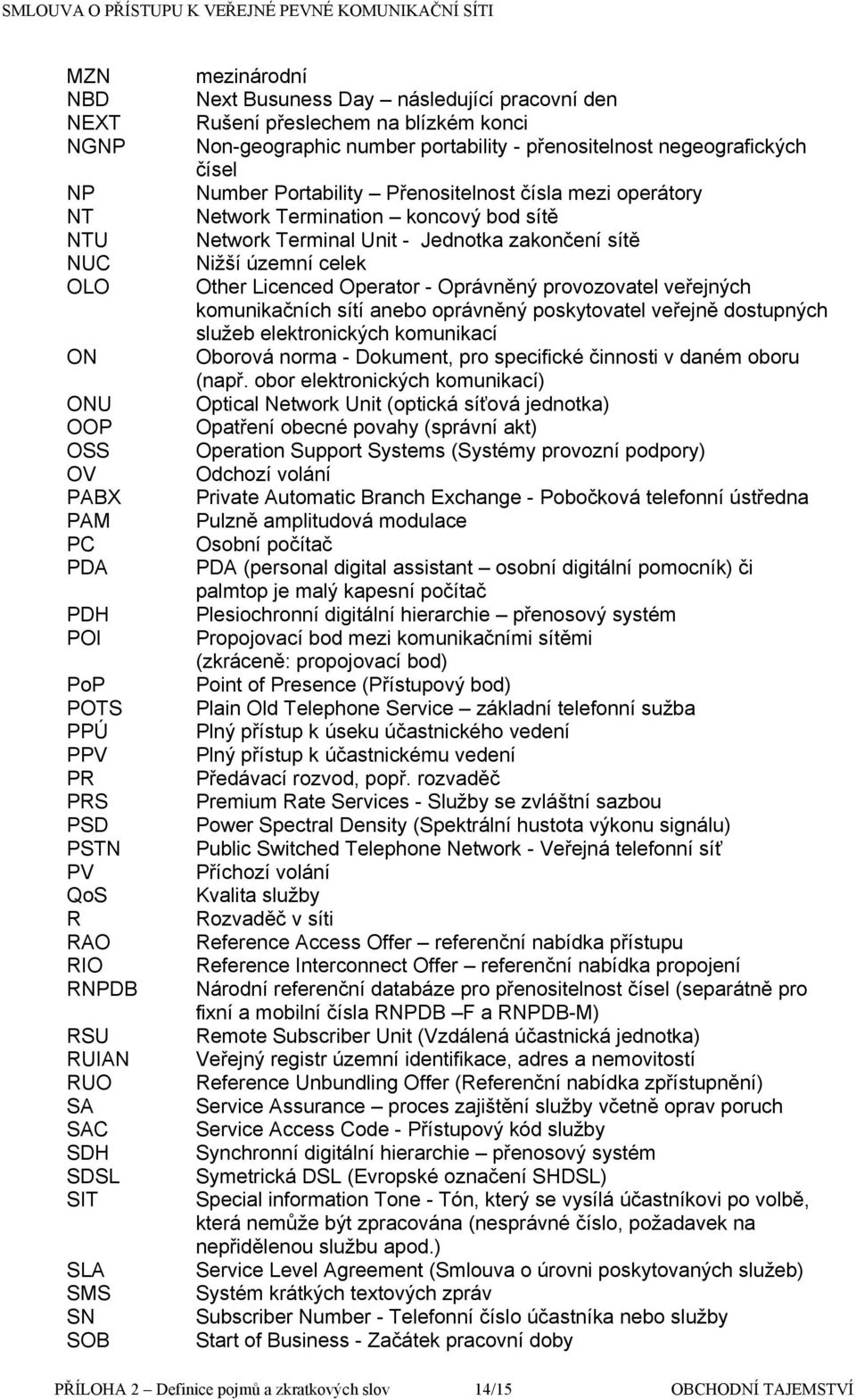 operátory Network Termination koncový bod sítě Network Terminal Unit - Jednotka zakončení sítě Nižší územní celek Other Licenced Operator - Oprávněný provozovatel veřejných komunikačních sítí anebo