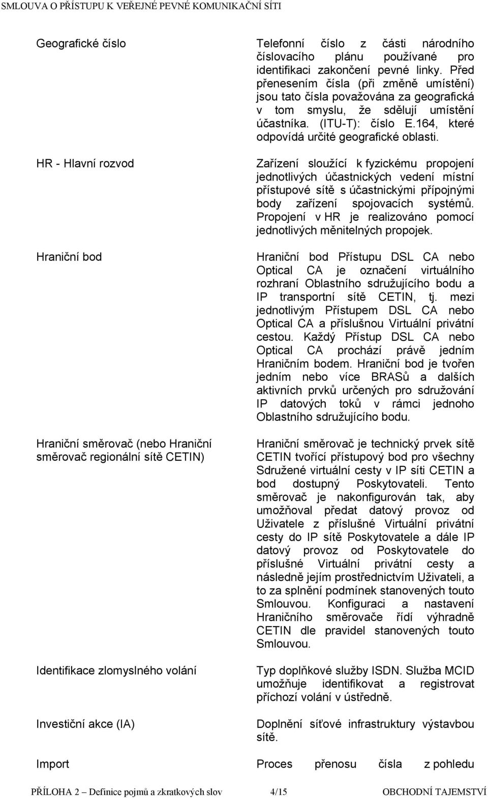 HR - Hlavní rozvod Hraniční bod Hraniční směrovač (nebo Hraniční směrovač regionální sítě CETIN) Identifikace zlomyslného volání Investiční akce (IA) Zařízení sloužící k fyzickému propojení