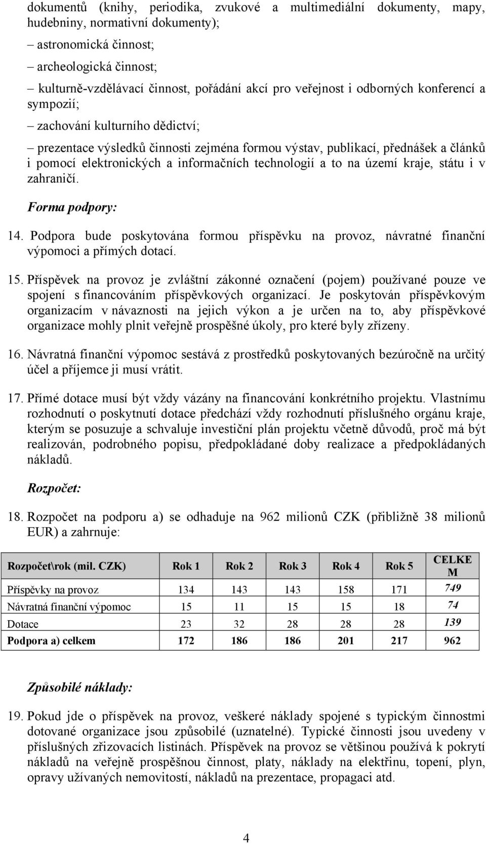 technologií a to na území kraje, státu i v zahraničí. Forma podpory: 14. Podpora bude poskytována formou příspěvku na provoz, návratné finanční výpomoci a přímých dotací. 15.