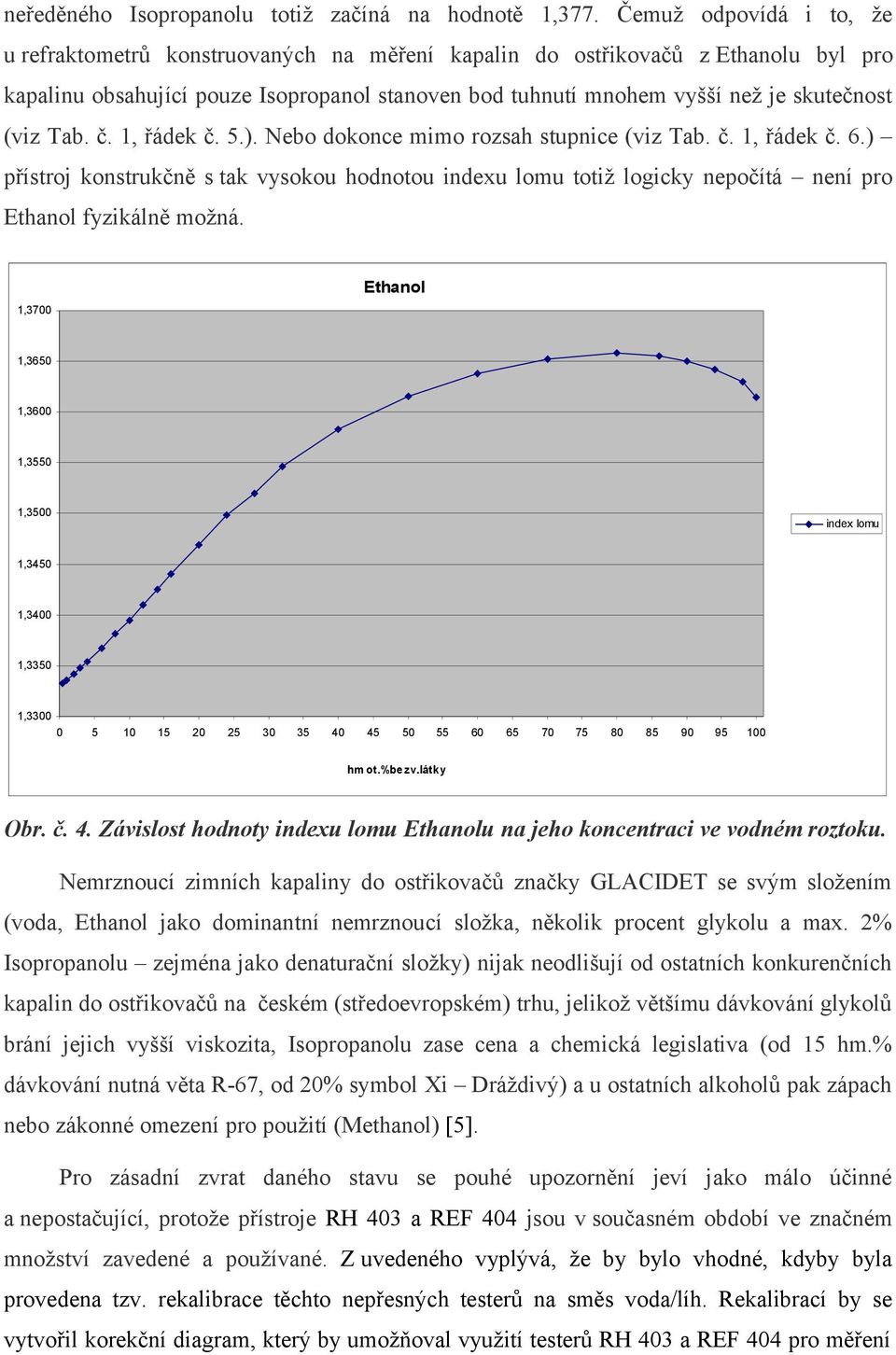 1, řádek č. 5.). Nebo dokoce mimo rozsah stupice (viz Tab. č. 1, řádek č. 6.) přístroj kostrukčě s tak vysokou hodotou idexu lomu totiž logicky epočítá eí pro Ethaol fyzikálě možá.