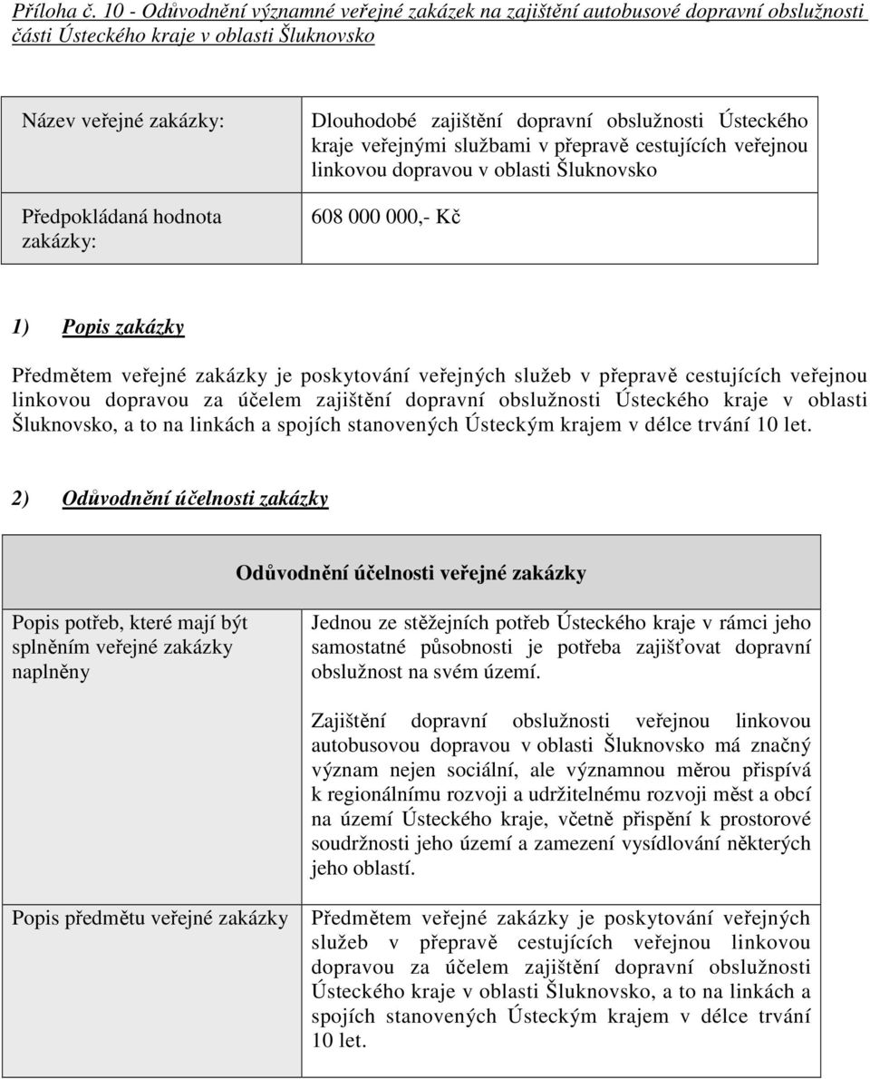 zajištění dopravní obslužnosti Ústeckého kraje veřejnými službami v přepravě cestujících veřejnou linkovou dopravou v oblasti Šluknovsko 608 000 000,- Kč 1) Popis zakázky Předmětem veřejné zakázky je