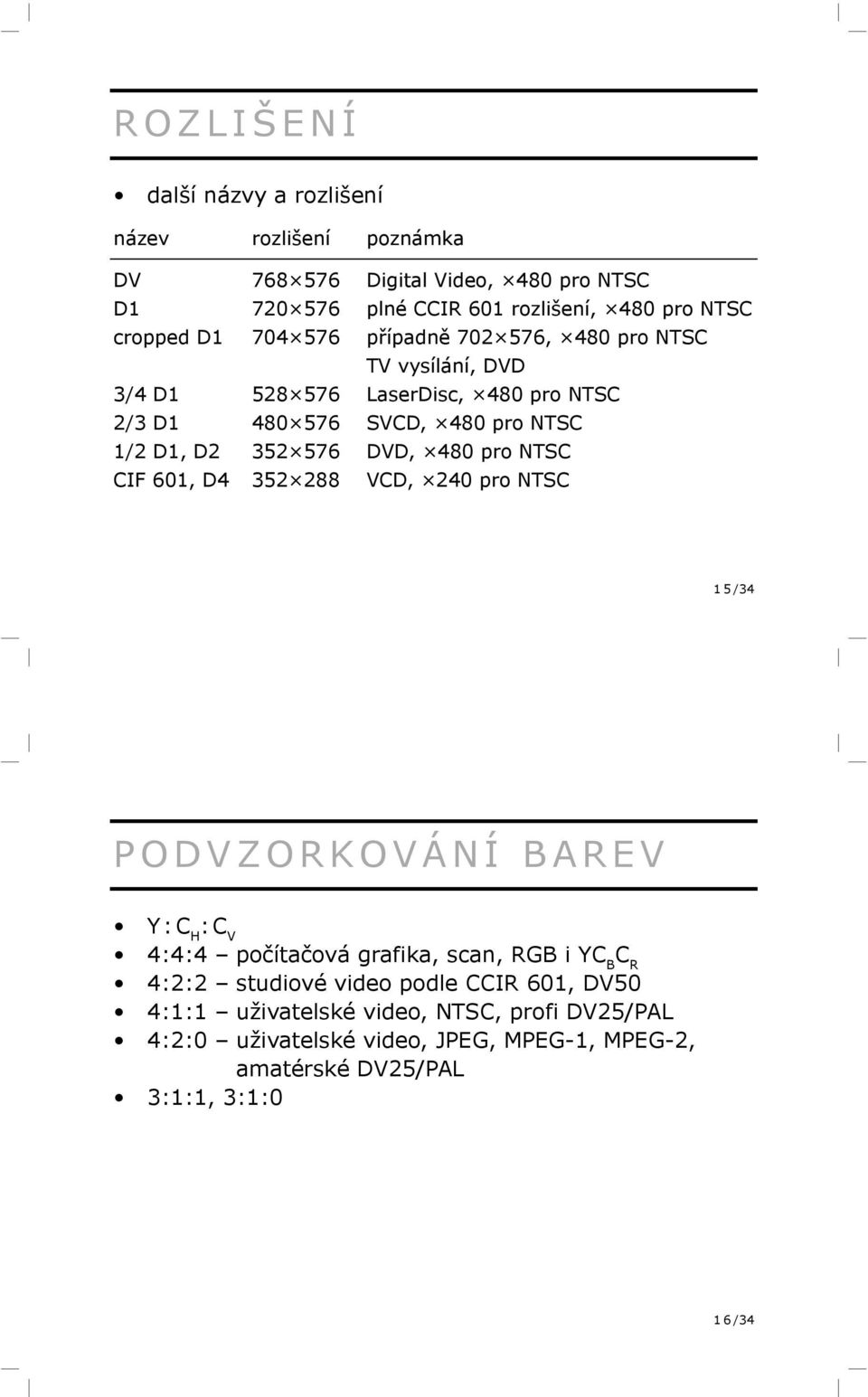 480 pro NTSC CIF 601, D4 352 288 VCD, 240 pro NTSC 1 5 /34 PODVZORKOVÁNÍ BAREV Y : C H : C V 4:4:4 počítačová grafika, scan, RGB i YC B C R 4:2:2 studiové