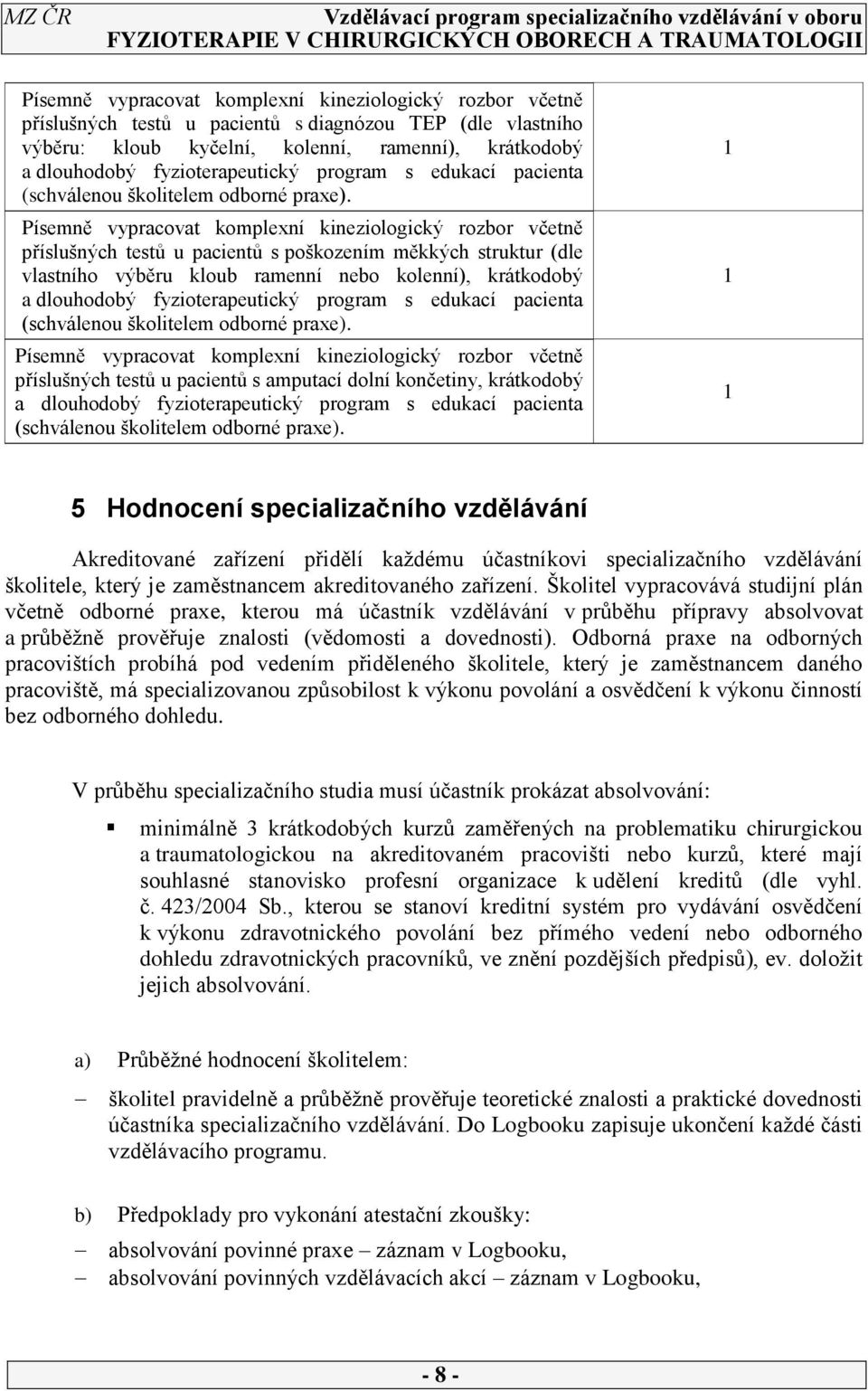 Písemně vypracovat komplexní kineziologický rozbor včetně příslušných testů u pacientů s poškozením měkkých struktur (dle vlastního výběru kloub ramenní nebo kolenní), krátkodobý a dlouhodobý 