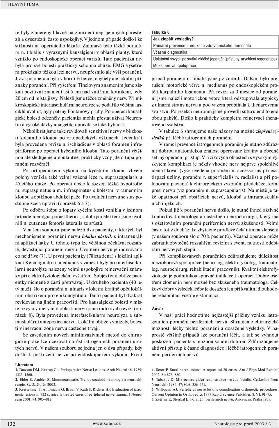 EMG vyšetření prokázalo těžkou lézi nervu, neupřesnilo ale výši poranění. Jizva po operaci byla v horní 1 3 bérce, chyběly ale lokální příznaky poranění.