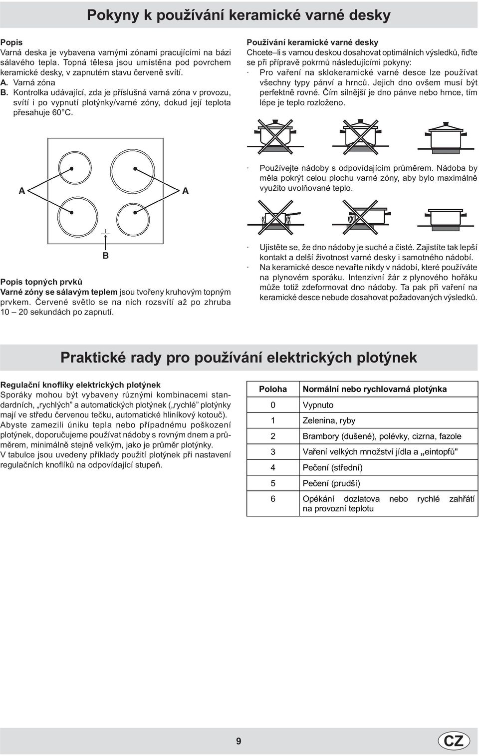 Kontrolka udávající, zda je pøíslušná varná zóna v provozu, svítí i po vypnutí plotýnky/varné zóny, dokud její teplota pøesahuje 60 C.