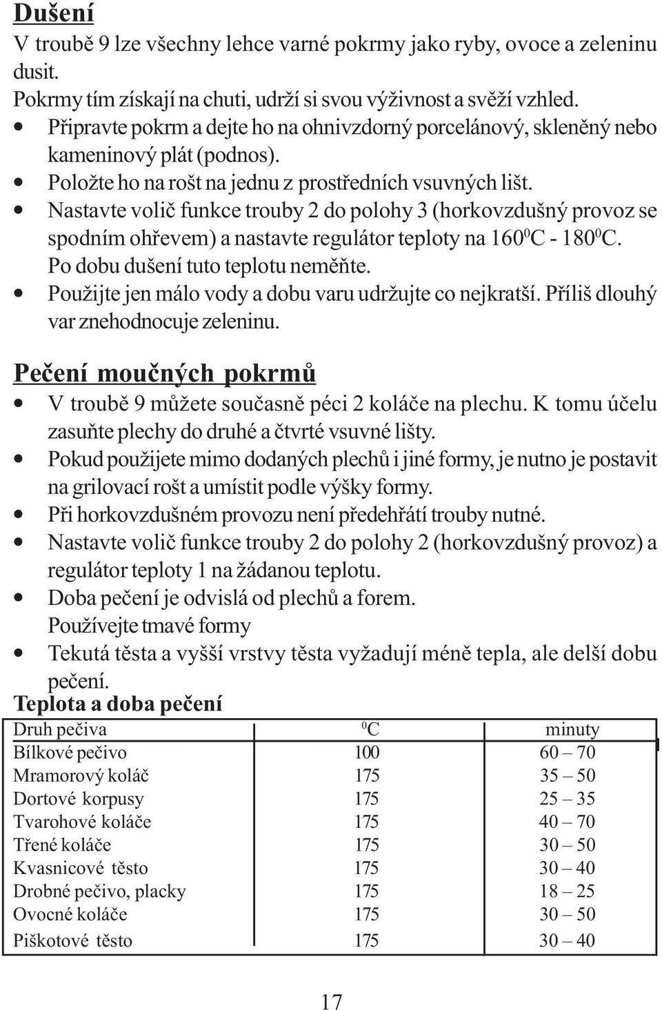 Nastavte volič funkce trouby 2 do polohy 3 (horkovzdušný provoz se spodním ohřevem) a nastavte regulátor teploty na 160 0 C - 180 0 C. Po dobu dušení tuto teplotu neměňte.